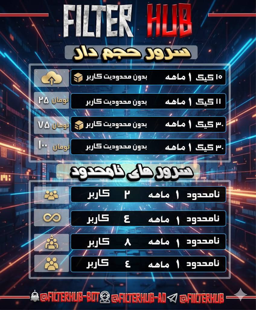 برگر